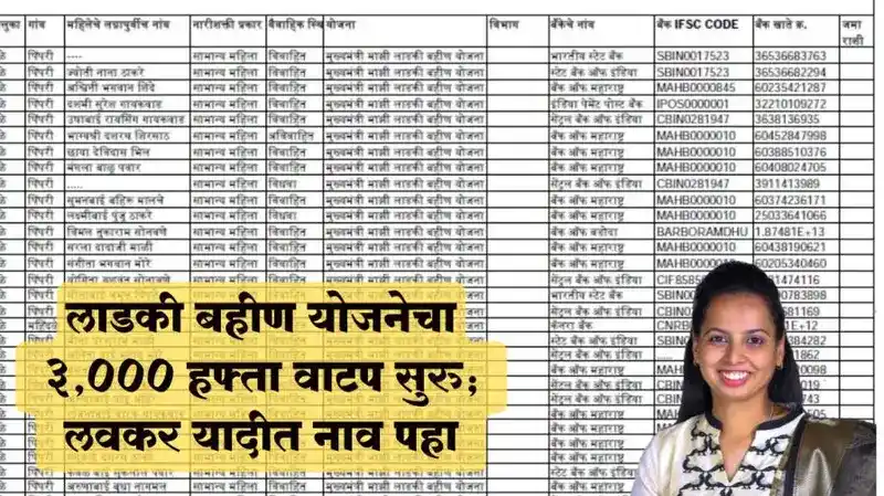 ladki bahin yojana 4500